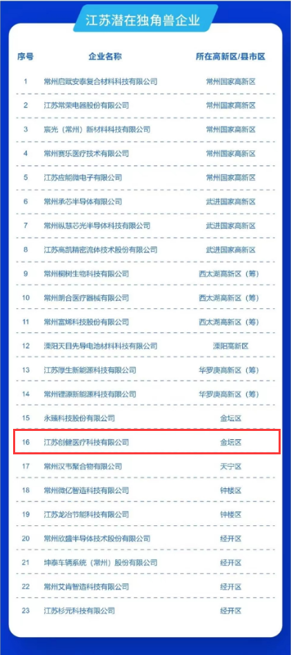 ΢ͼƬ_20221213102040